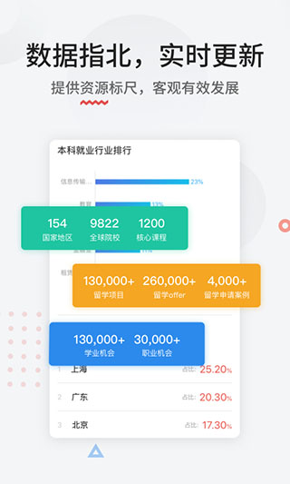 申请方截图3