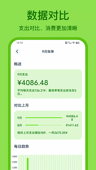 Lime记账(青柠记账)截图2