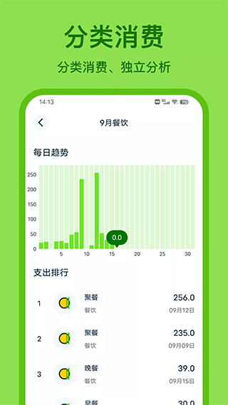 Lime记账(青柠记账)截图3