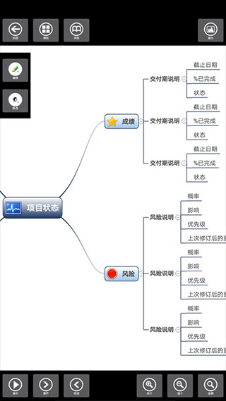 3A思维导图截图3