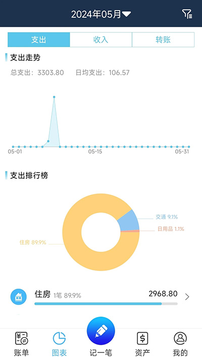 简易家庭记账本截图2
