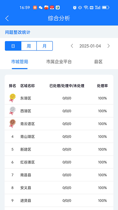南昌掌上城管app截图4