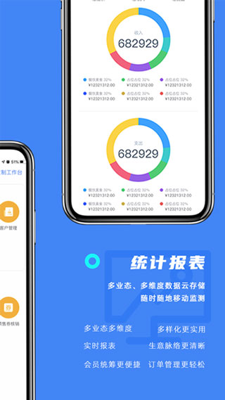 订单来了截图4