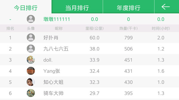 骑巴2动感单车app截图1