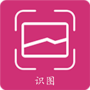 拍照识物软件下载-拍照识物app下载 V3.1.9
