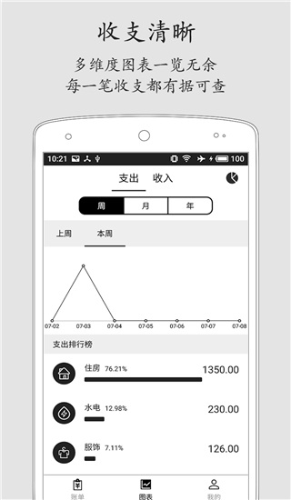 极简记账app截图3