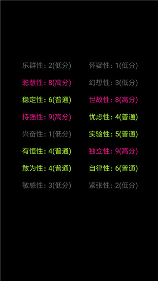 你了解自己吗截图1