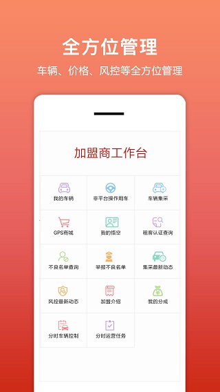 悟空租车商家版(租车帮)截图3