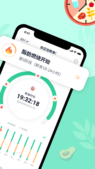 辟谷轻断食截图2