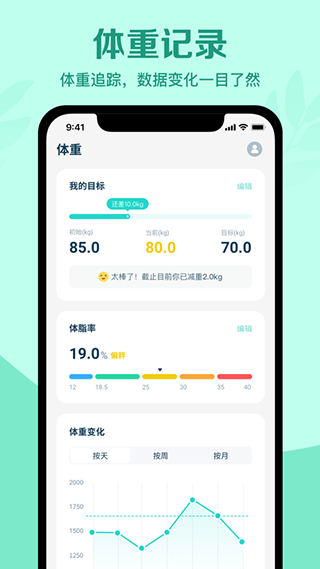 辟谷轻断食截图5