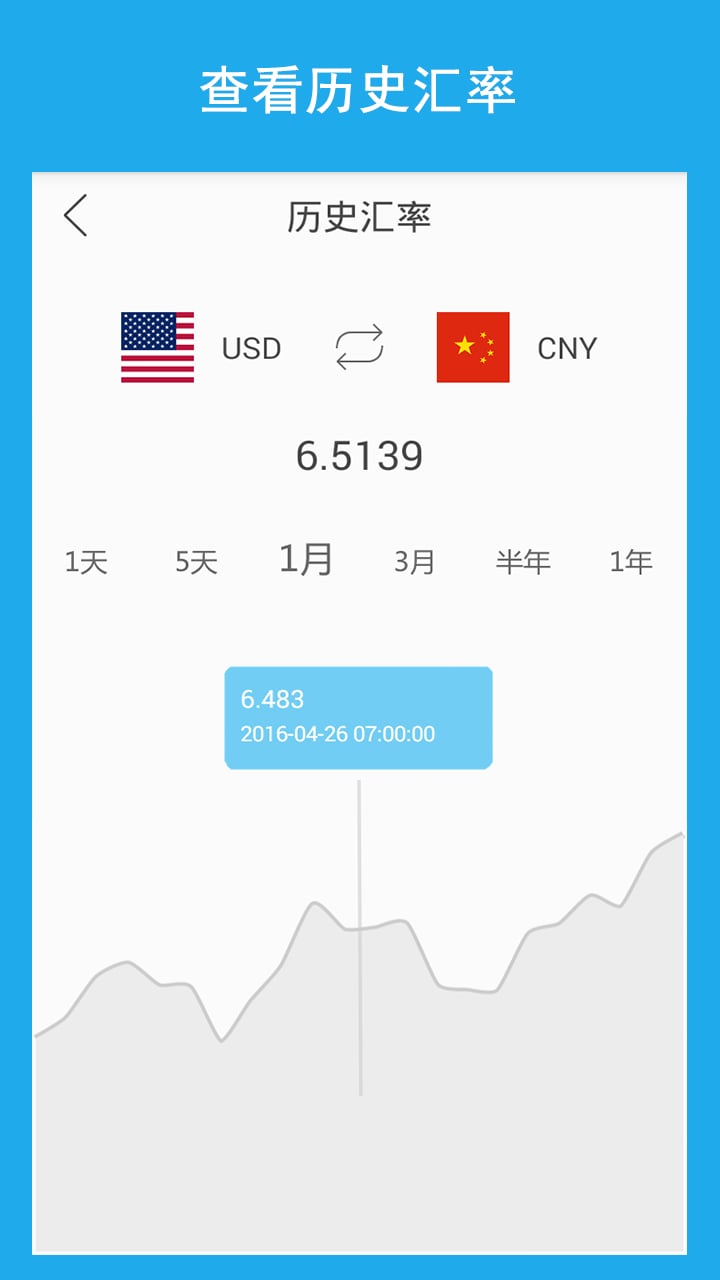 汇率换算截图1