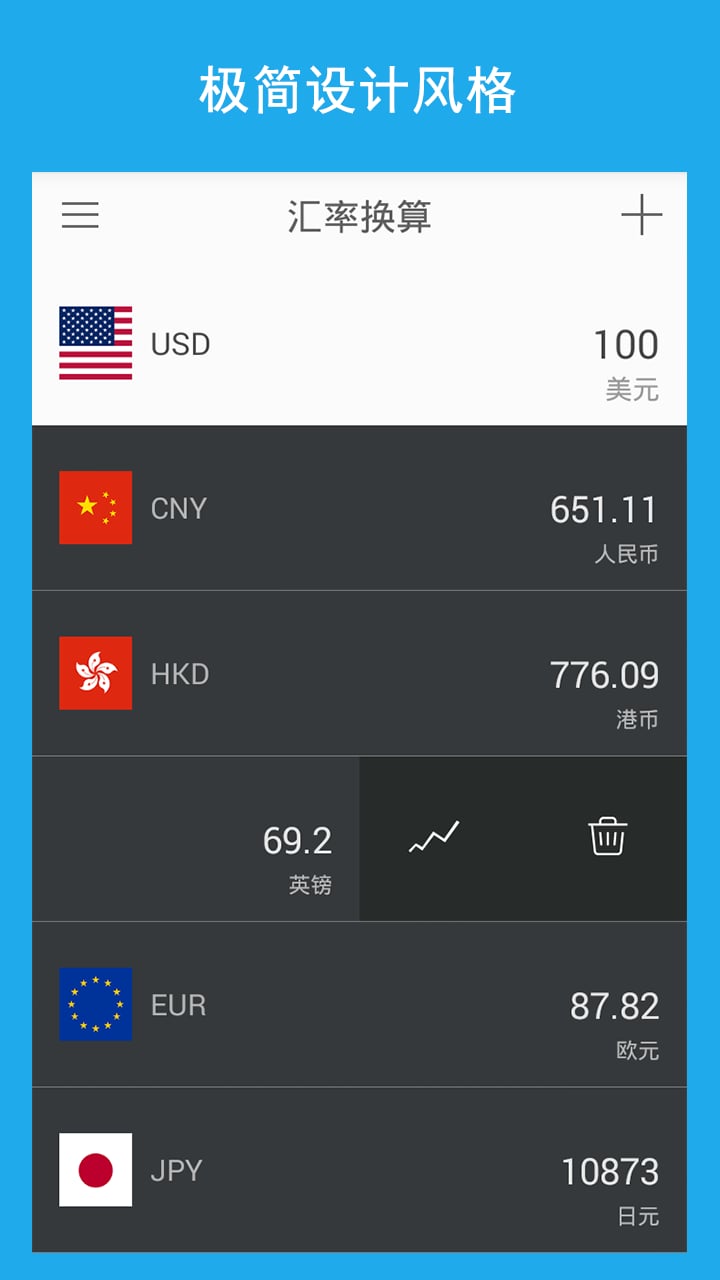汇率换算截图4