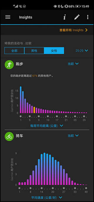 garminConnect截图4