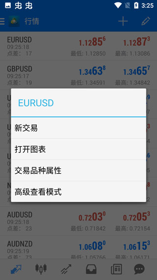metatrader4截图2