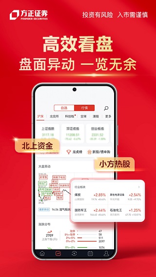 方正证券app截图3