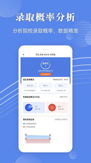蝶变志愿截图2