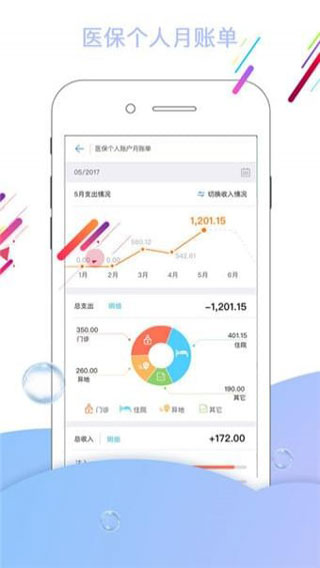 秦皇岛人社app最新版截图3