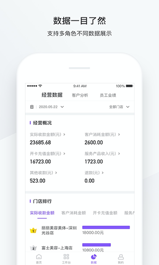 有赞美业截图3