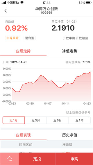 华商基金官方版截图1